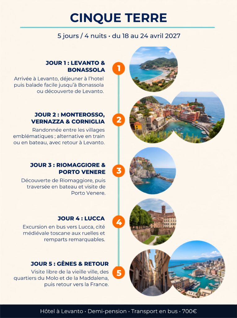 Programme Séjour 5 Terre