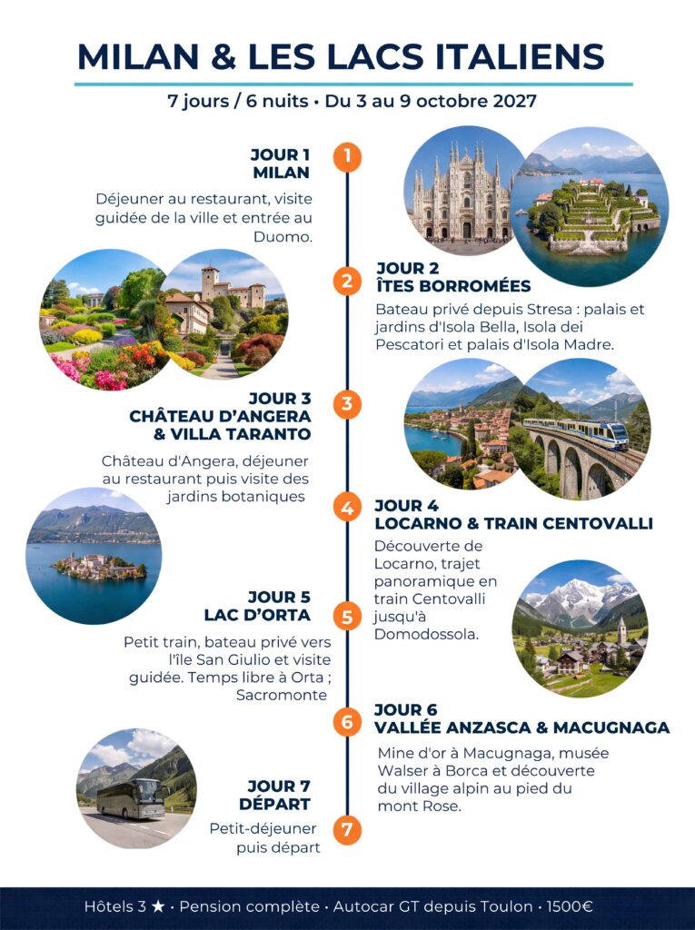 Séjours à Milan & Lacs Italiens du 3 au 9 octobre 2027
CDRP83